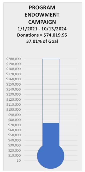 4-H Foundations Endowment Campaign Statis Pictre