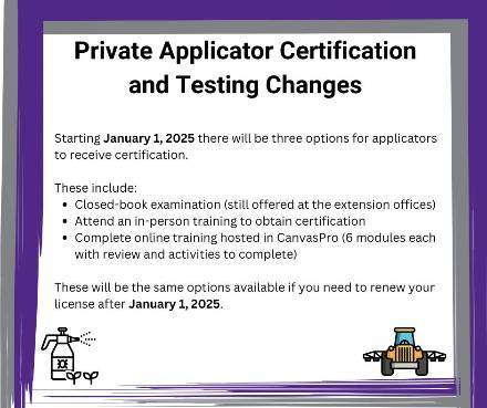 Private Pesticide Changes for 2025